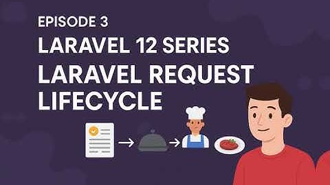 Laravel 12 Request Lifecycle Explained ,How a Web Request Works | Episode 3 #laravel#webdevelopment