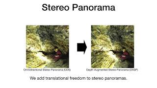 Depth Augmented Omnidirectional Stereo for 6 DoF VR Photography - IEEE VR 2020