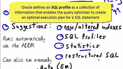 16 Oracle Database 11g DBA Exam 053   Managing Database Performance