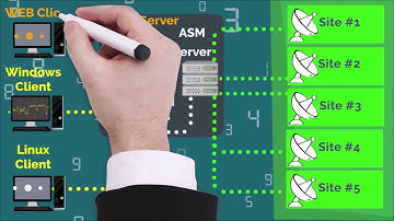 Intro to LPT-ASM (Part 2: Specs and Optional Modules)
