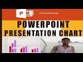 How to use “ Presentation Charts” in Microsoft Powerpoint bangla Tutoria...