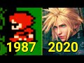 Evolution of Final Fantasy Games 1987-2020