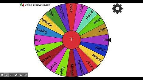 Teacher Tech Tip - Using Online-Stopwatch.com