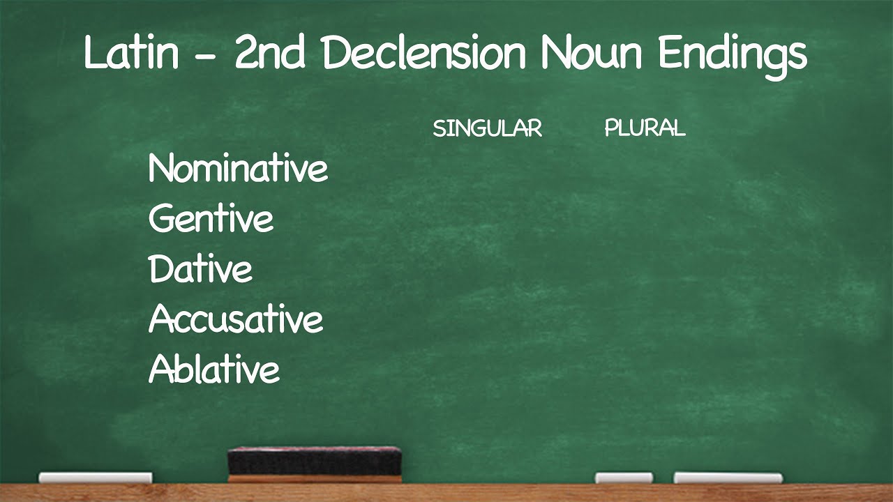 Latin declension small