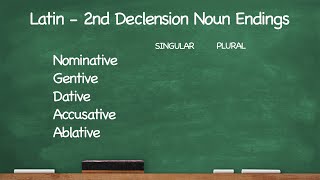 CC Latin 2nd Declension Noun Endings