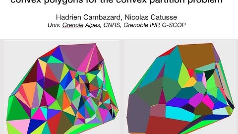 An integer programming formulation using convex polygons for the minimum convex partition problem