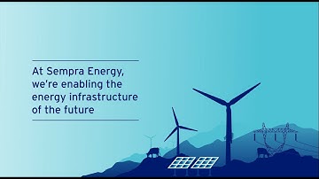 Enabling the energy transition