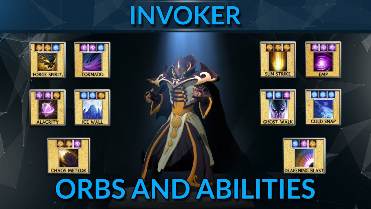 skill invoker  New Update  Invoker Ability Combos, Orbs and Tricks | Dota 2 Hero Guide for Invoker | Game-Leap.com