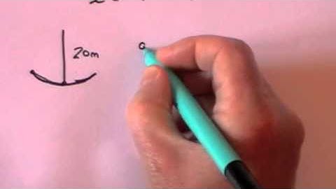 A2 Physics Exam Questions: Classical Mechanics