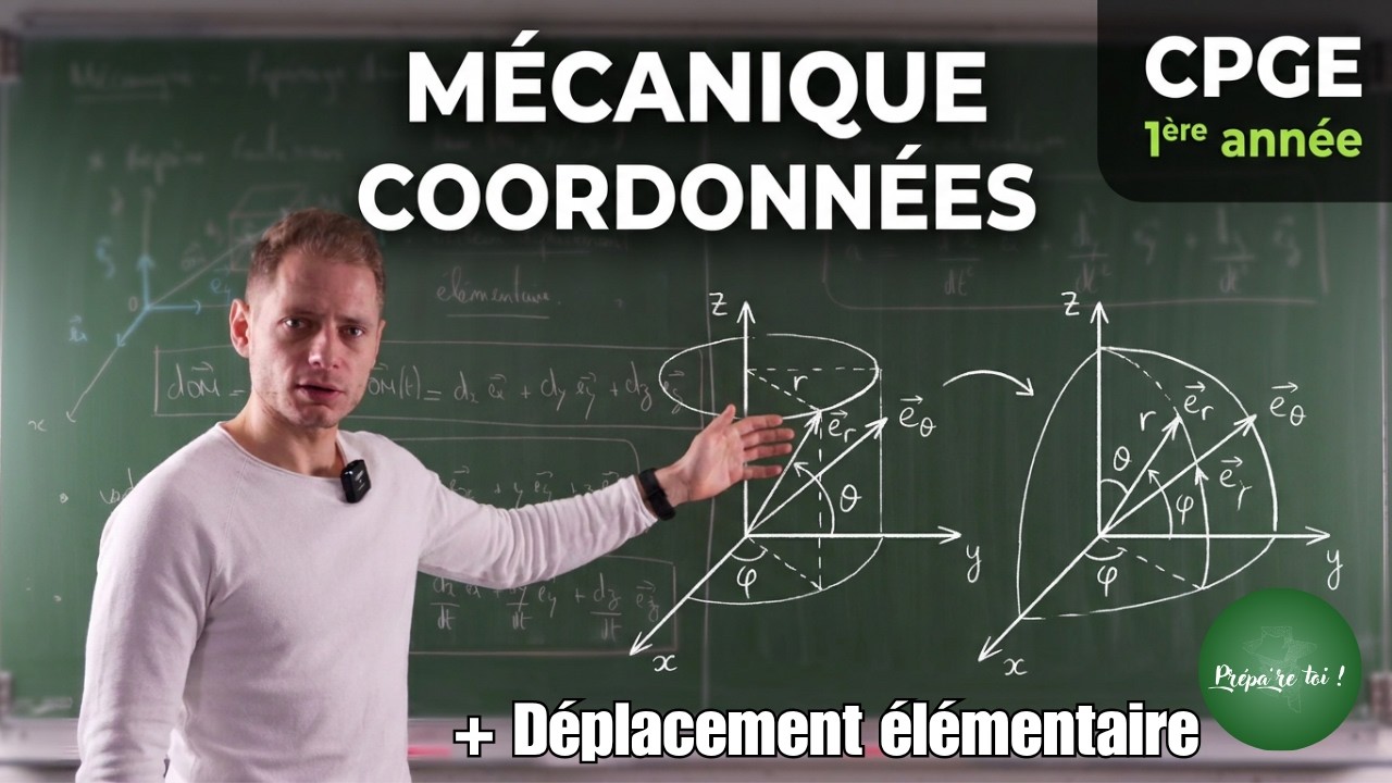 Mécanique - Systèmes de coordonnées, déplacement élémentaire, vecteur vitesses