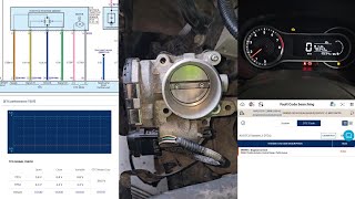 P0638 Throttle Actuator Control Range/Performance  Active FAULTY THROTTLE MOTOR 