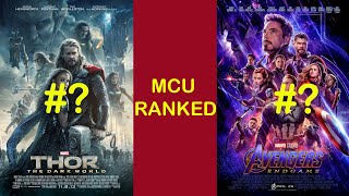Marvel Movies Ranked (MCU)