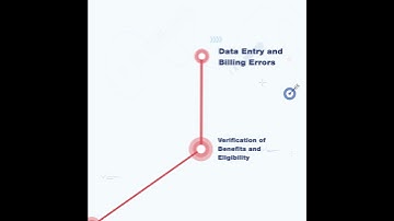5 Reasons for Physical Therapy Claims Denials