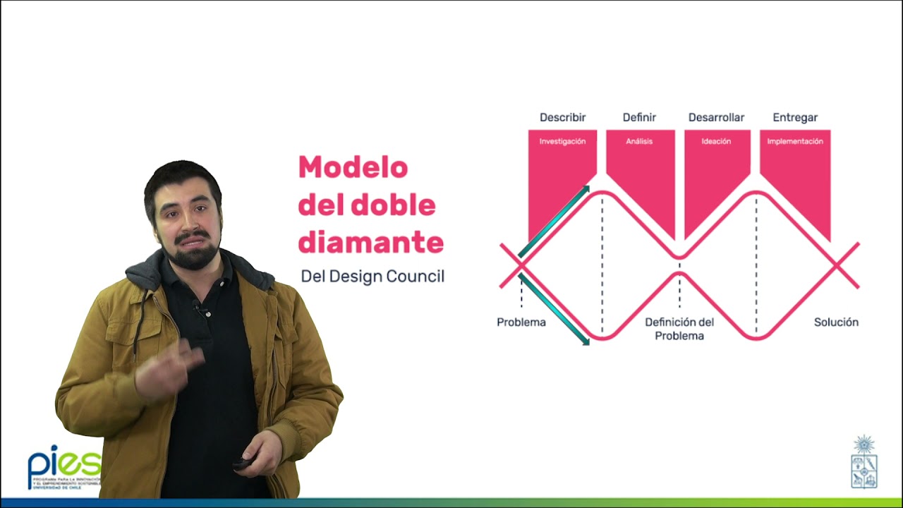 Doble Diamante - YouTube