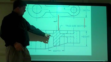 Half, Offset, Revolved, & Removed Sections