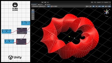 Unity PlugPea : Twisted Polygons