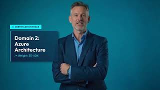 Microsoft Azure Fundamentals (AZ-900) Explained: Cloud, Azure & the Certification