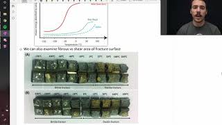 Measuring ductile-brittle transitions with impact fracture testing