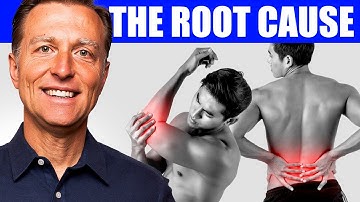 The Science Behind Inflammation – Dr. Berg