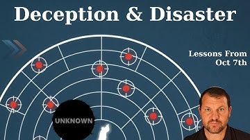 The (Mis)Conception: How We Were Deceived, And Why We Need To Plan For Deception