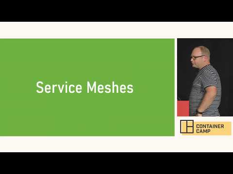 Decoding the Service Mesh landscape - Paul Bouwer (Microsoft)