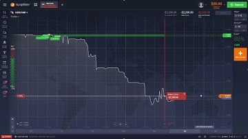 Trading Binary Options on IQOptions   Nadex Trading Alternative   Part 2