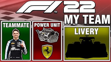 F122 MY TEAM CAREER PART 0 || Team Creation & Important Decisions