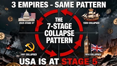The 7 Stages of Empire Collapse — Why Every Superpower Falls the Same Way