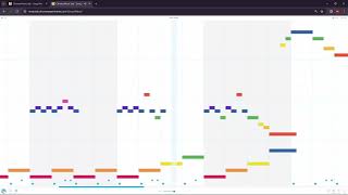 experimenting with 4 octaves in chrom music