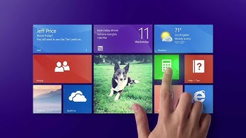 Windows 8.1 Introduction