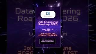 Stop Struggling with SQL (Live)