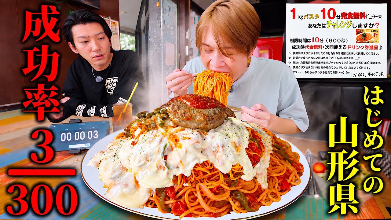 As a result of challenging 6 kg of super spicy Tanjiro ramen with