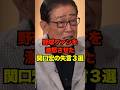 野球ファンを激怒させたサンモニ・関口宏の失言３選　#関口宏 #プロ野球 #野球 #shorts