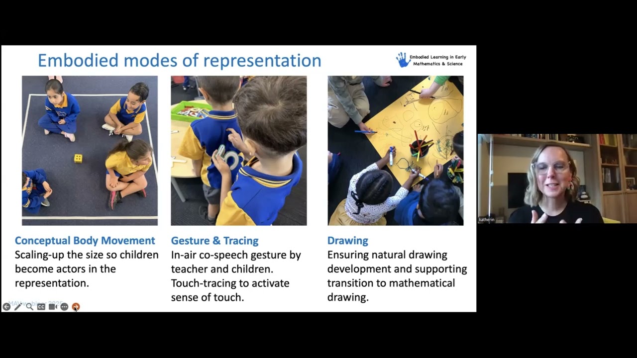 Early Childhood Series: Active learning & collective participation in mathematics PL