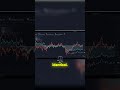 Bitcoin vs. Ethereum: Which crypto is undervalued right now?