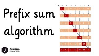 Arrays – Intermediate Level Problems Prefix Sum