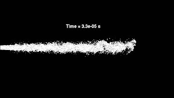 AVL FIRE VOF-LES simulation of jet break-up