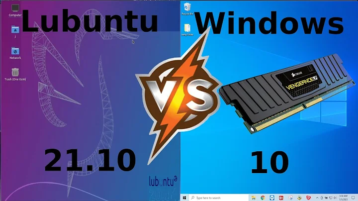 Lubuntu 21.10 vs Windows 10: RAM/CPU Usage