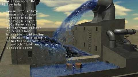 Cuda Demo Software(first) then Hardware(Cuda)