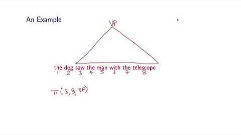 Natural Language Processing by Michael Collins, Columbia University P36  05 The