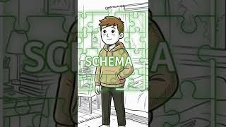 Hidden Science ⚡ That Helps You Improve Memory 🧠 and Study for Exams 📚 (Neuroscience Based)