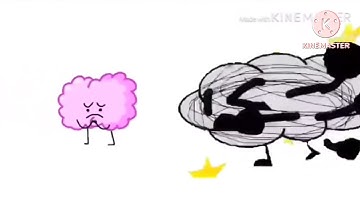 Everyone Fights Bad Users: Lap 3 (Add Round 1)