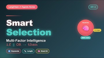 Langchain v1 Agents 4 - Content Analysis & Auto Model Switching