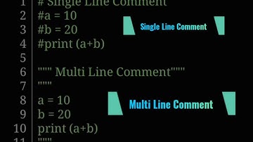 How to create Comments in python? Single Line Comment || Multi Line Comment #Maxsci