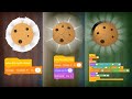 Cookie Clicker in Scratch But It Gets More Complex