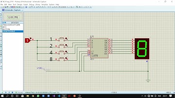 Rangkaian 7 Segmen dengan BCD