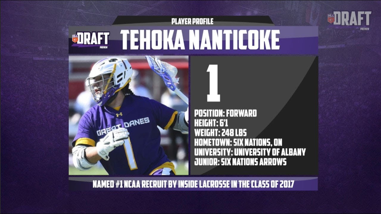 Tehoka Nanticoke | 2021 NLL Draft Preview