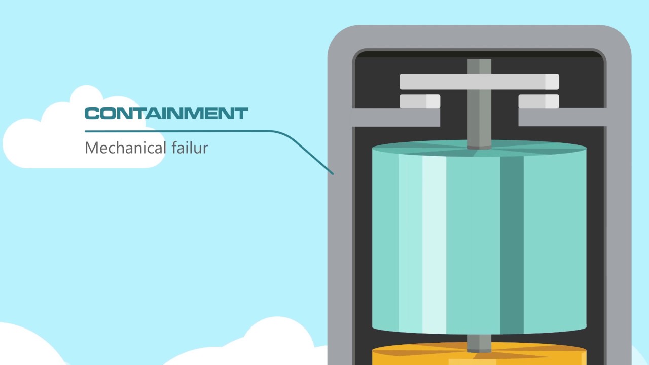 How It Works: Flywheel Storage