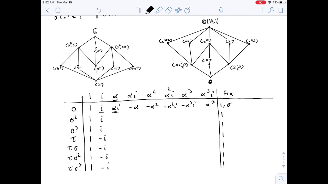 Galois Extensions Finding the Intermediate Fields YouTube