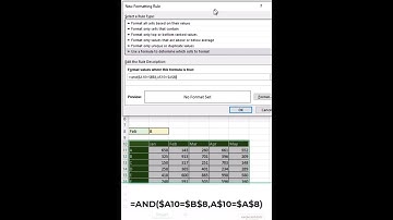Master Conditional Formatting: Easily Spot Intersections Like a Pro!